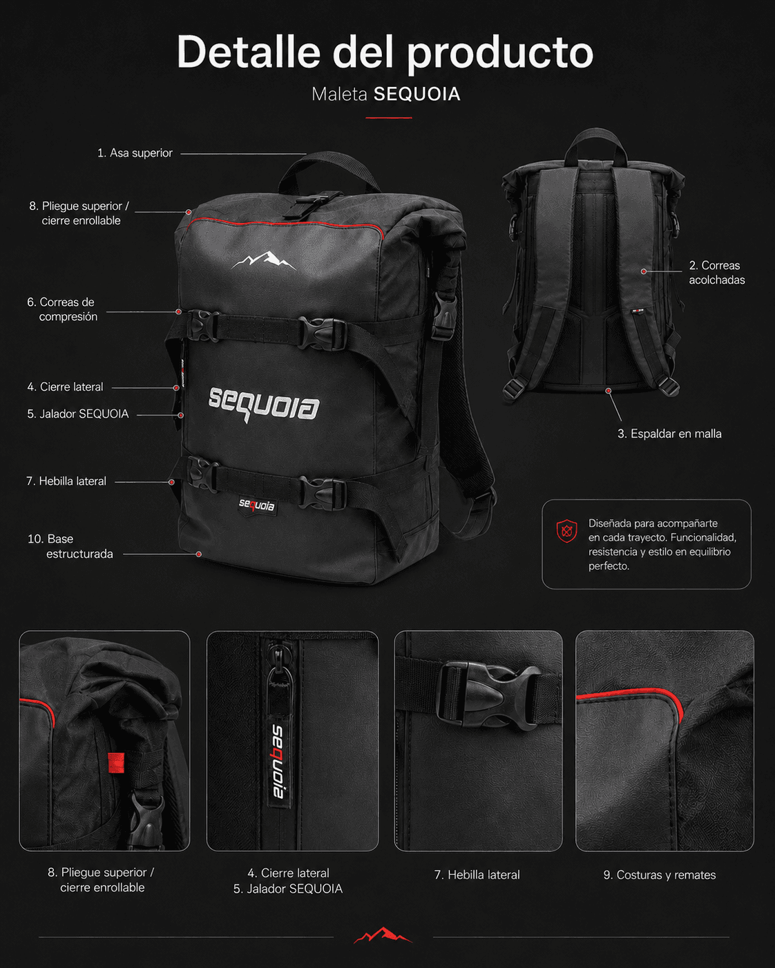 Maleta Drybag Touring 40 Litros Impermeable