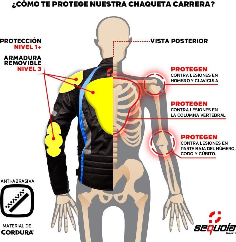 Chaqueta Carrera Red - Antifricción, Protecciones Certificadas e Impermeable