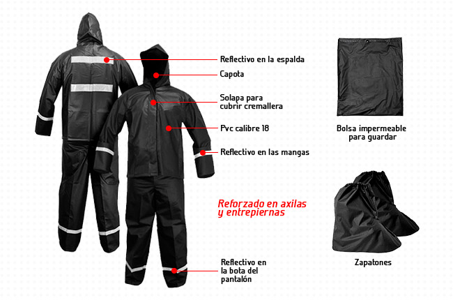 Impermeables de PVC - Comodidad y seguridad para motociclistas